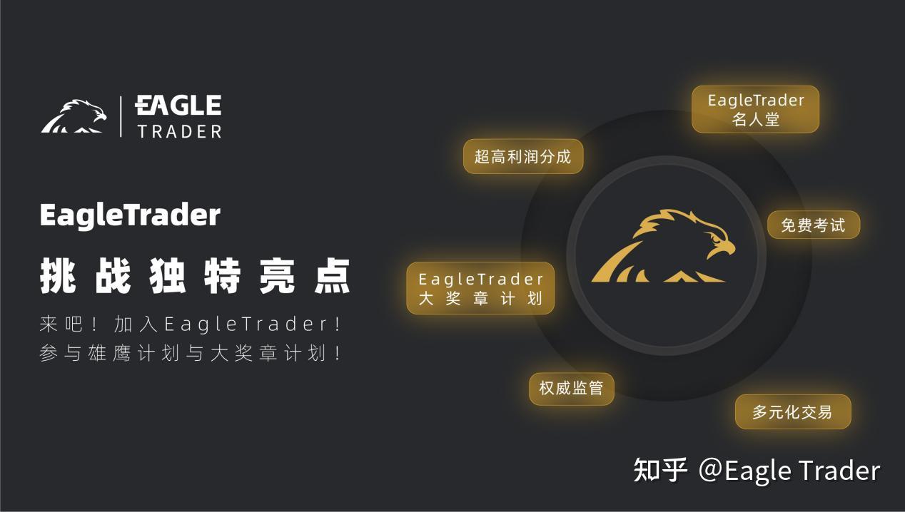 交易贵金属方法